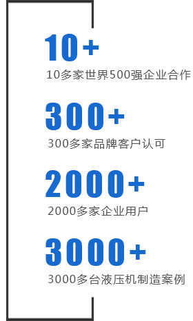 银通油压机500强企业的共同选择！